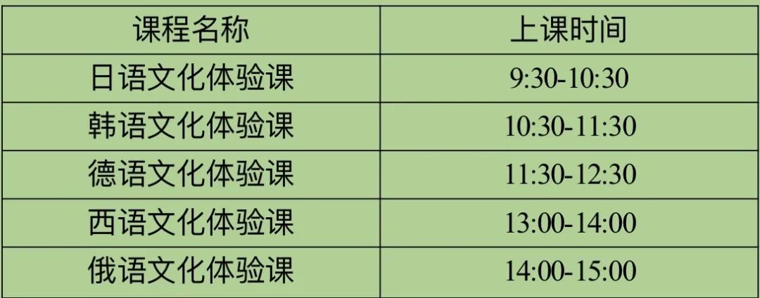青少年们，第二外语免费公开课，来咯！@杭州同学，听说魔都的孩子都在学...(图3)