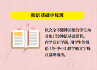 【转发有奖】2022年汉阳大学首尔校区语学院介绍(图1)