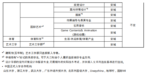 2-211202152I22K.png